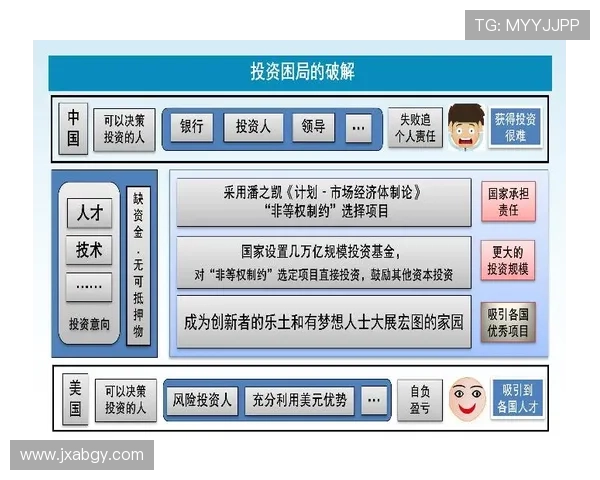 郑州企业家创新思维与本土经济发展相融合的成功路径探索