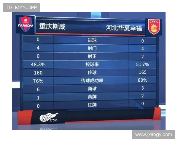 中超三队陷困境依旧徘徊积分榜倒数后三区 中超三队陷困境依旧徘徊积分榜倒数后三区